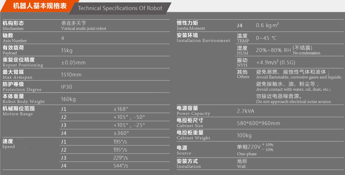 石家庄焊接机器人,石家庄搬运机器人,石家庄切割机器人