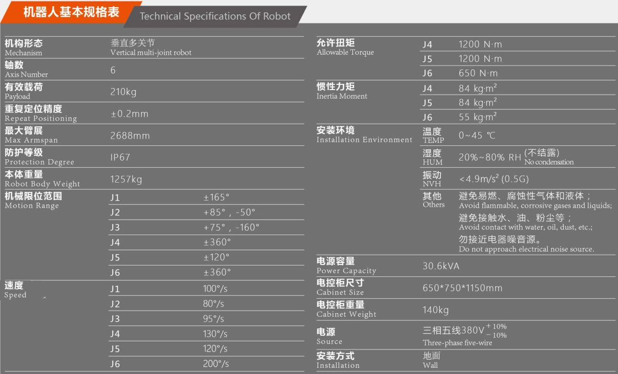 石家庄焊接机器人,石家庄搬运机器人,石家庄切割机器人