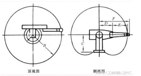 河北工业机器人